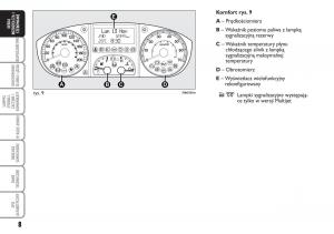 manual--Fiat-Idea-instrukcja page 9 min