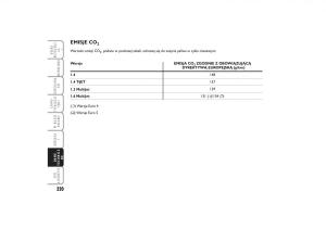manual--Fiat-Linea-instrukcja page 221 min