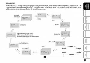 manual--Fiat-Multipla-II-2-instrukcja page 24 min