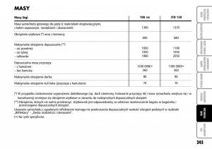 Fiat-Multipla-II-2-instrukcja-obslugi page 246 min