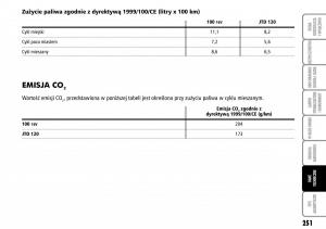 manual--Fiat-Multipla-II-2-instrukcja page 252 min