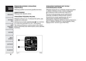 manual--Fiat-Panda-III-3-instrukcja page 10 min