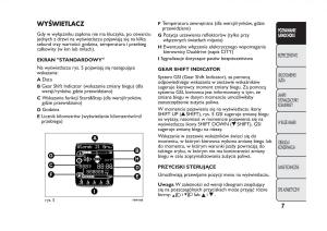 manual--Fiat-Panda-III-3-instrukcja page 11 min