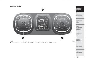 manual--Fiat-Panda-III-3-instrukcja page 9 min