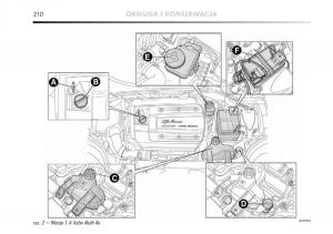 Alfa-Romeo-Mito-instrukcja-obslugi page 211 min