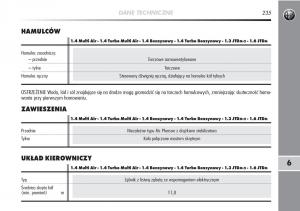 Alfa-Romeo-Mito-instrukcja-obslugi page 236 min