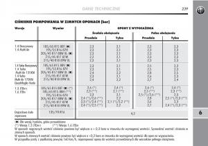 Alfa-Romeo-Mito-instrukcja-obslugi page 240 min