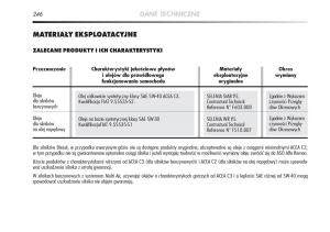 manual--Alfa-Romeo-Mito-instrukcja page 247 min