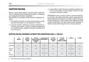 manual--Alfa-Romeo-Mito-instrukcja page 249 min