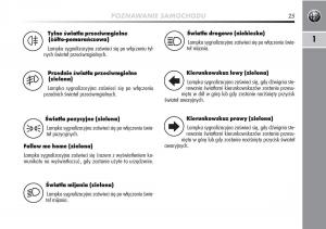 Alfa-Romeo-Mito-instrukcja-obslugi page 26 min