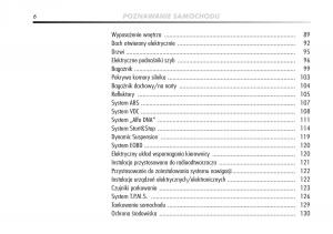 manual--Alfa-Romeo-Mito-instrukcja page 7 min