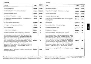 Ferrari-Testarossa-owners-manual page 123 min