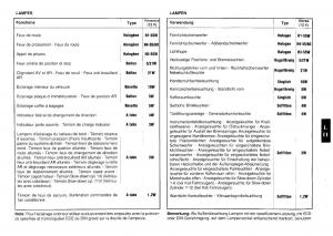 Ferrari-Testarossa-owners-manual page 124 min