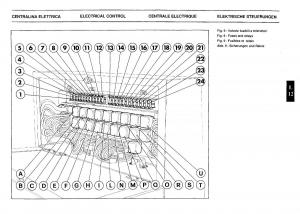 Ferrari-Testarossa-owners-manual page 125 min