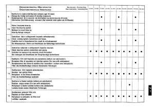 Ferrari-Testarossa-owners-manual page 138 min