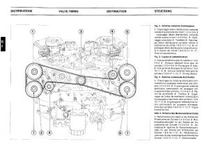 Ferrari-Testarossa-owners-manual page 18 min