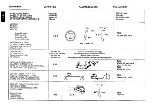 Ferrari-Testarossa-owners-manual page 11 min