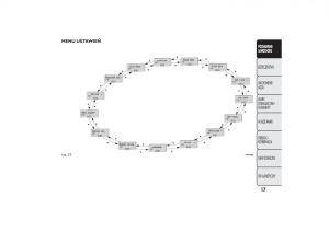 Fiat-Quobo-instrukcja-obslugi page 20 min