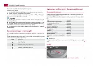 manual--Skoda-Citigo-instrukcja page 11 min