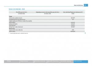 manual--Skoda-Citigo-instrukcja page 152 min