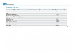 Skoda-Citigo-instrukcja-obslugi page 153 min