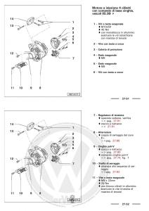VW-Polo-servizio-assistenza-informazione-tecnica page 32 min