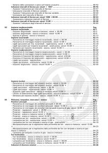 manual--VW-Polo-servizio-assistenza-informazione-tecnica page 4 min