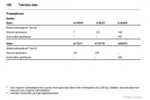 Opel-Astra-J-IV-4-ejere-handbog page 188 min