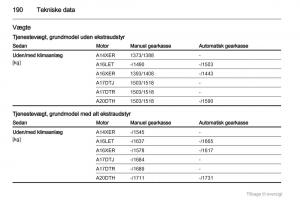 manual--Opel-Astra-J-IV-4-ejere-handbog page 190 min