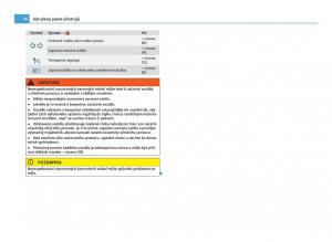 manual--Skoda-Citigo-navod-k-obsludze page 15 min