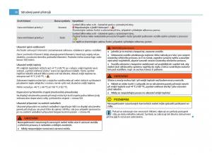 Skoda-Citigo-navod-k-obsludze page 19 min