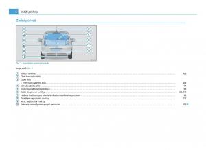 manual--Skoda-Citigo-navod-k-obsludze page 7 min