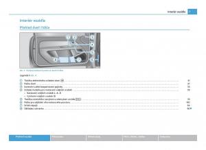 manual--Skoda-Citigo-navod-k-obsludze page 8 min