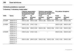 Opel-Astra-H-III-3-instrukcja-obslugi page 266 min