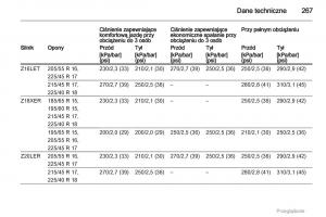 Opel-Astra-H-III-3-instrukcja-obslugi page 267 min