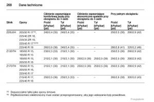 Opel-Astra-H-III-3-instrukcja-obslugi page 268 min