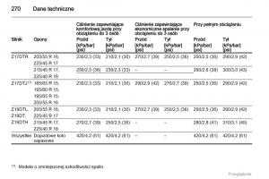 Opel-Astra-H-III-3-instrukcja-obslugi page 270 min