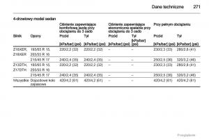 Opel-Astra-H-III-3-instrukcja-obslugi page 271 min