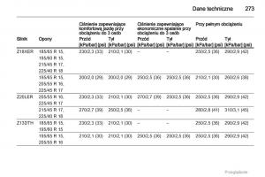 Opel-Astra-H-III-3-instrukcja-obslugi page 273 min