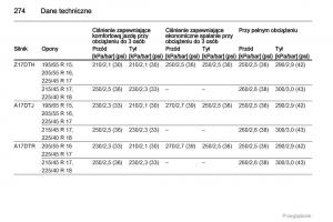 Opel-Astra-H-III-3-instrukcja-obslugi page 274 min