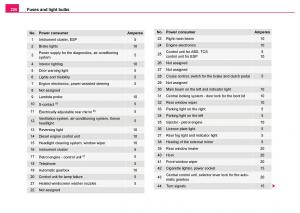 Skoda-Fabia-I-1-owners-manual page 227 min