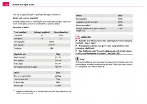 Skoda-Fabia-I-1-owners-manual page 229 min