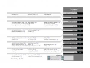 Honda-CR-V-IV-4-owners-manual page 2 min