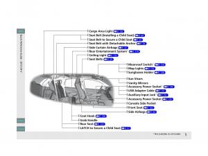 Honda-CR-V-IV-4-owners-manual page 6 min