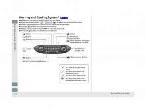 Honda-CR-V-IV-4-owners-manual page 13 min