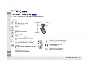 Honda-CR-V-IV-4-owners-manual page 16 min