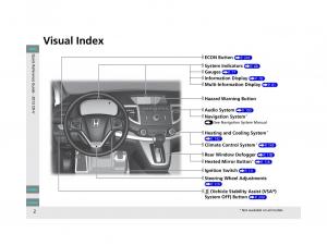Honda-CR-V-IV-4-owners-manual page 3 min