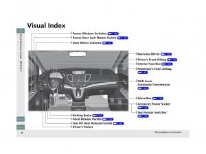 Honda-CR-V-IV-4-owners-manual page 5 min