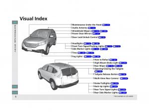 Honda-CR-V-IV-4-owners-manual page 7 min