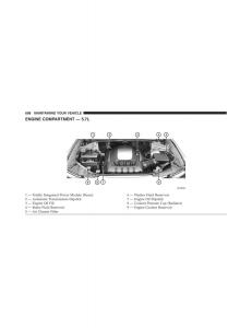 Jeep-Grand-Cherokee-WK2-owners-manual page 610 min